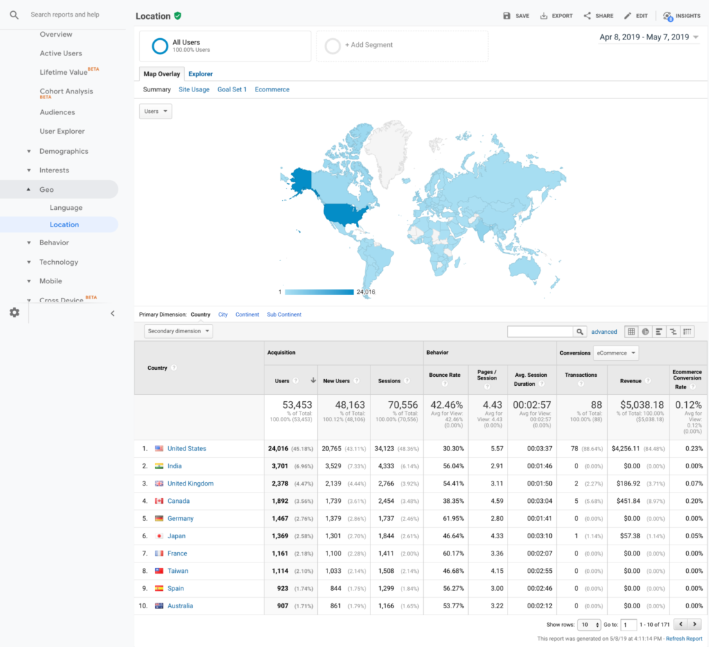 Audience > Geo > Location shows you where your site’s visitors are located. Tabs are available to switch the view between Country, City, Continent and Sub Continent, or you can click a country name to begin zooming in to a more regionalized location. Ideally, the Bounce Rate for your sales region should be less than those outside of your target market.